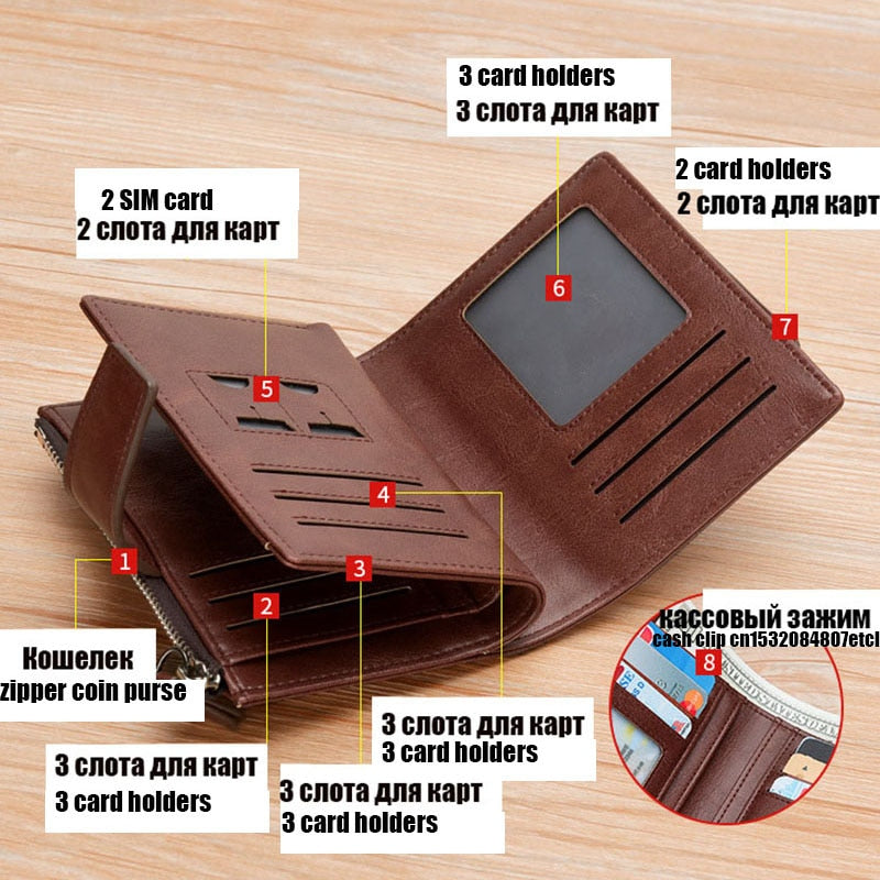 Fashion Men's Coin Purse Wallet RFID Blocking Man