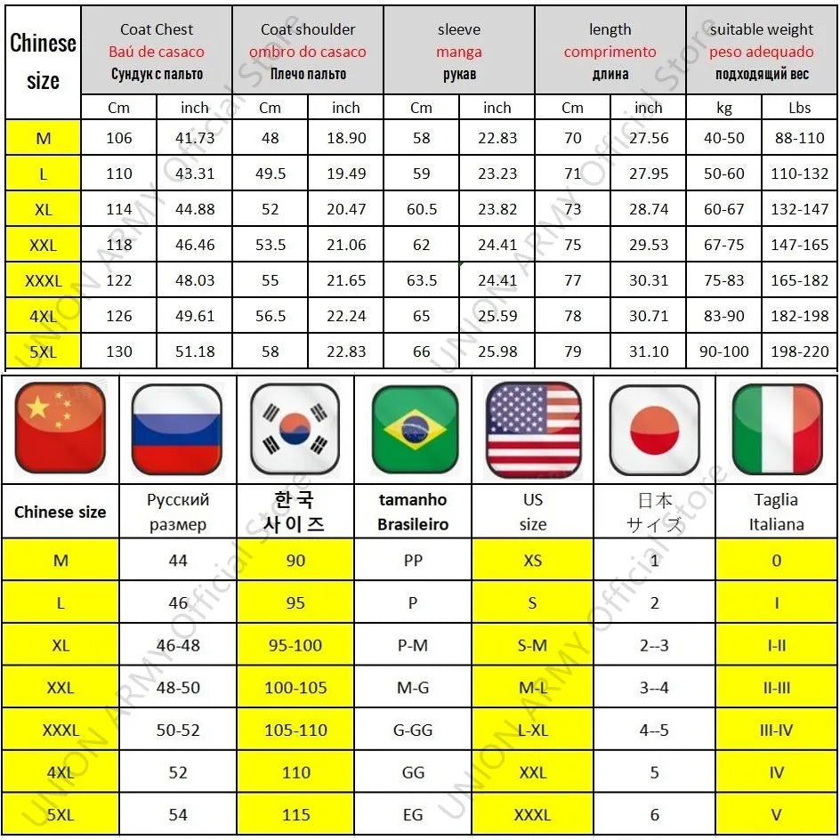 Winter Parka Fleece Lined Thick Warm